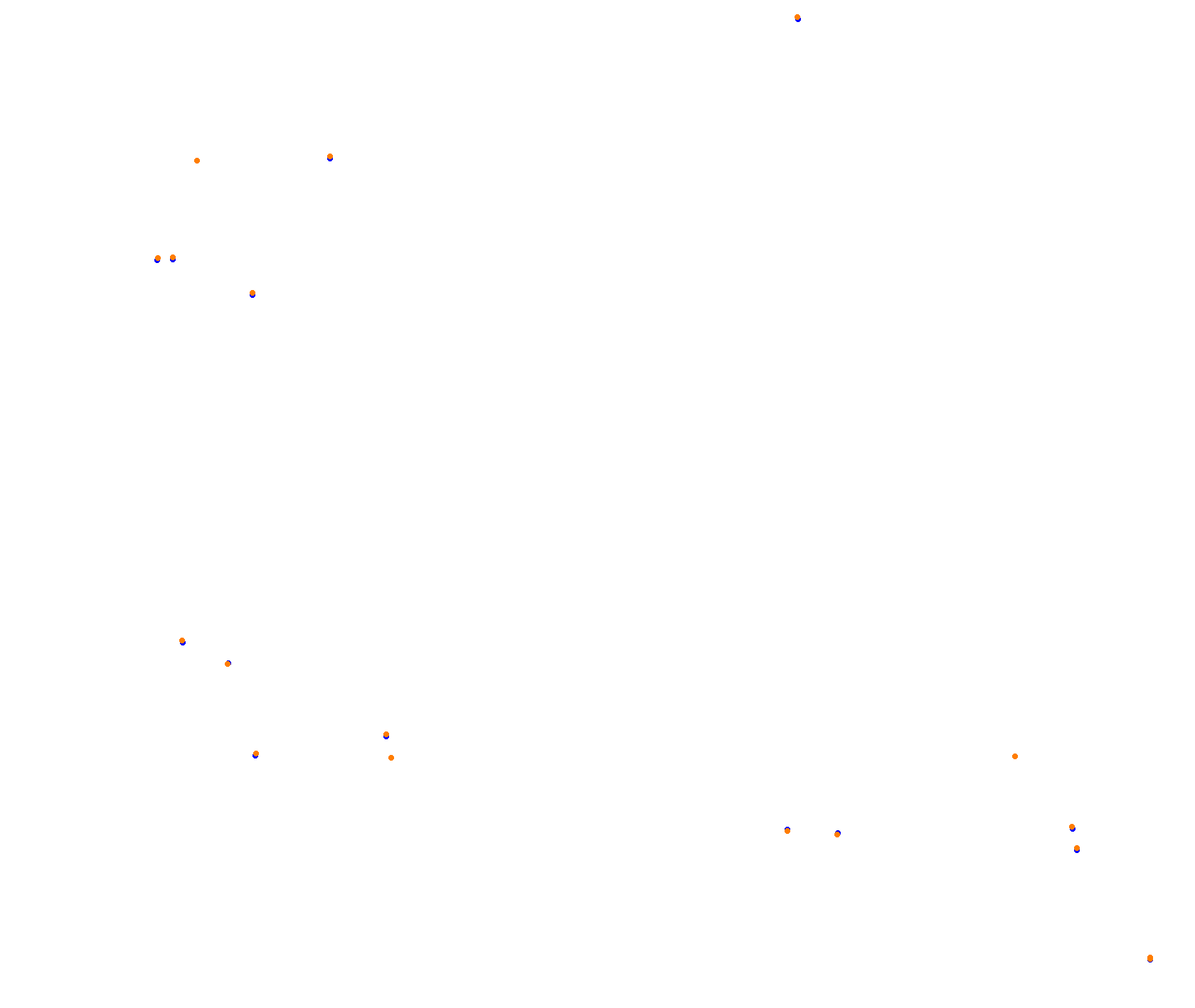 Korea 2024 - Grand Prix Circuit collisions