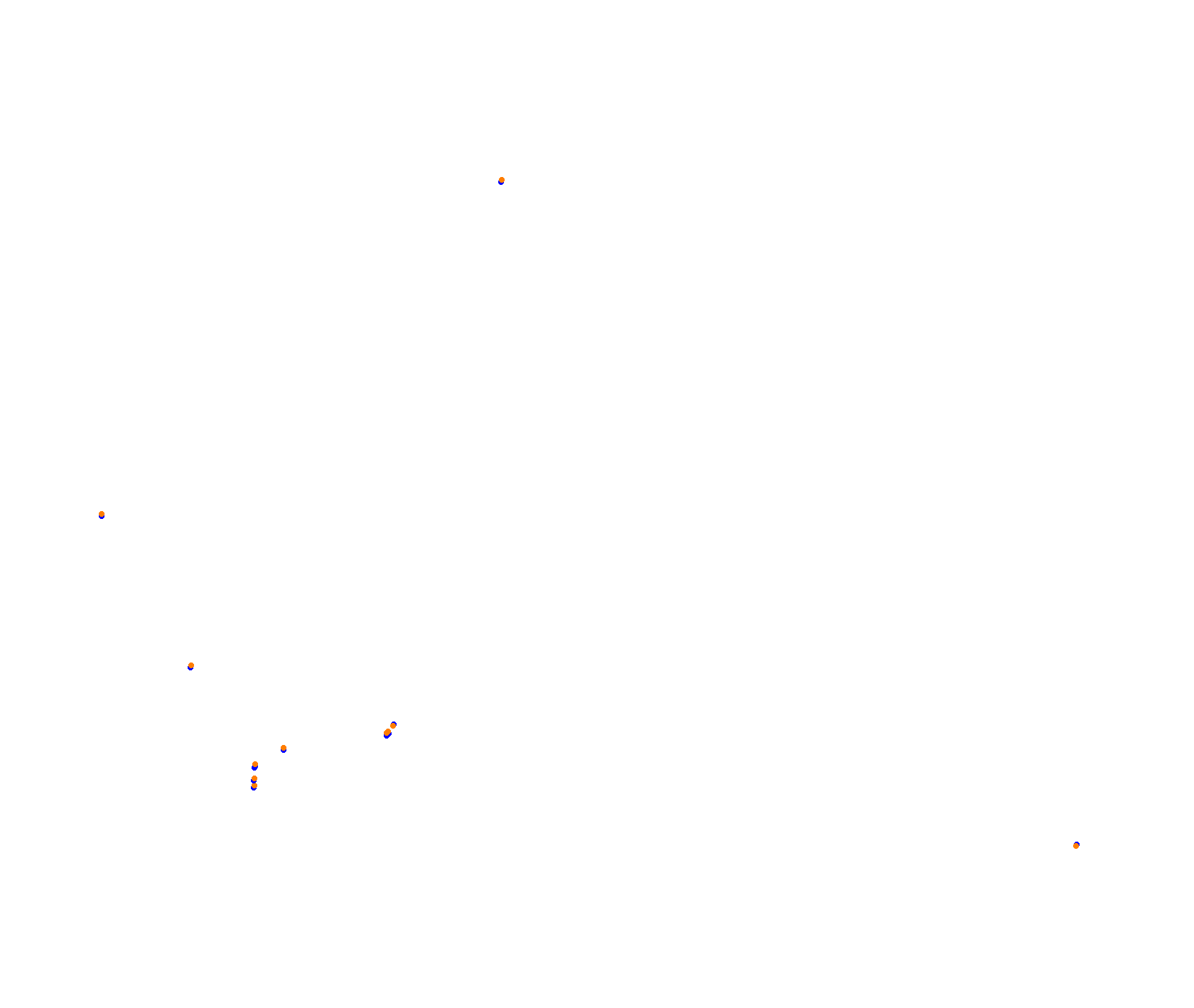 Korea 2024 - Grand Prix Circuit collisions