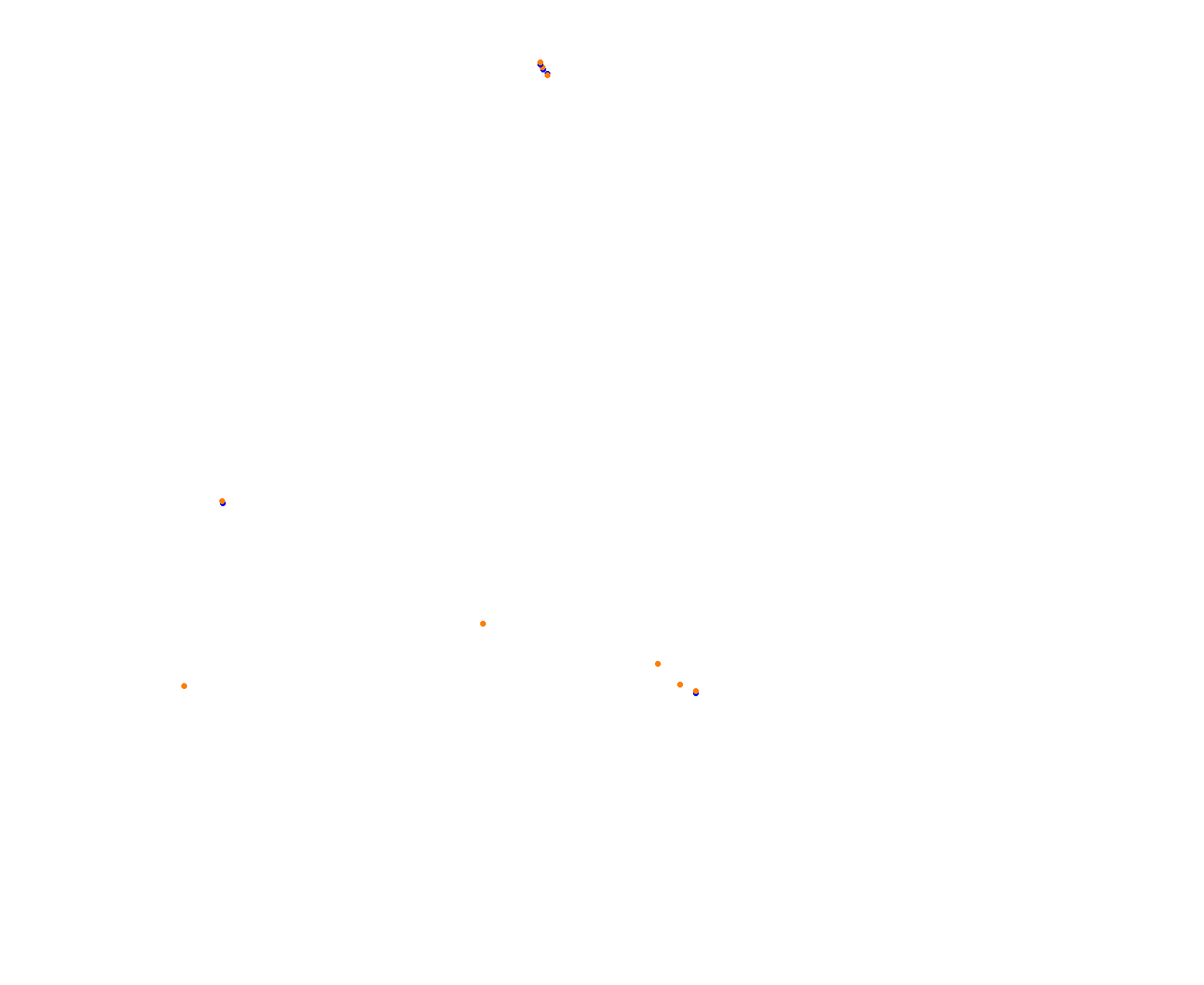 Sepang F1 2024 collisions