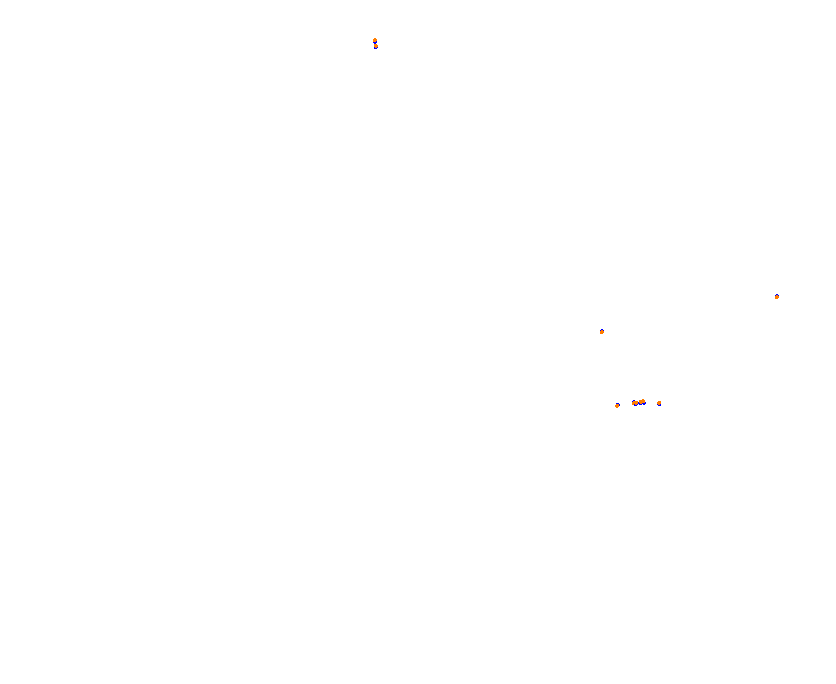 Sepang F1 2024 collisions