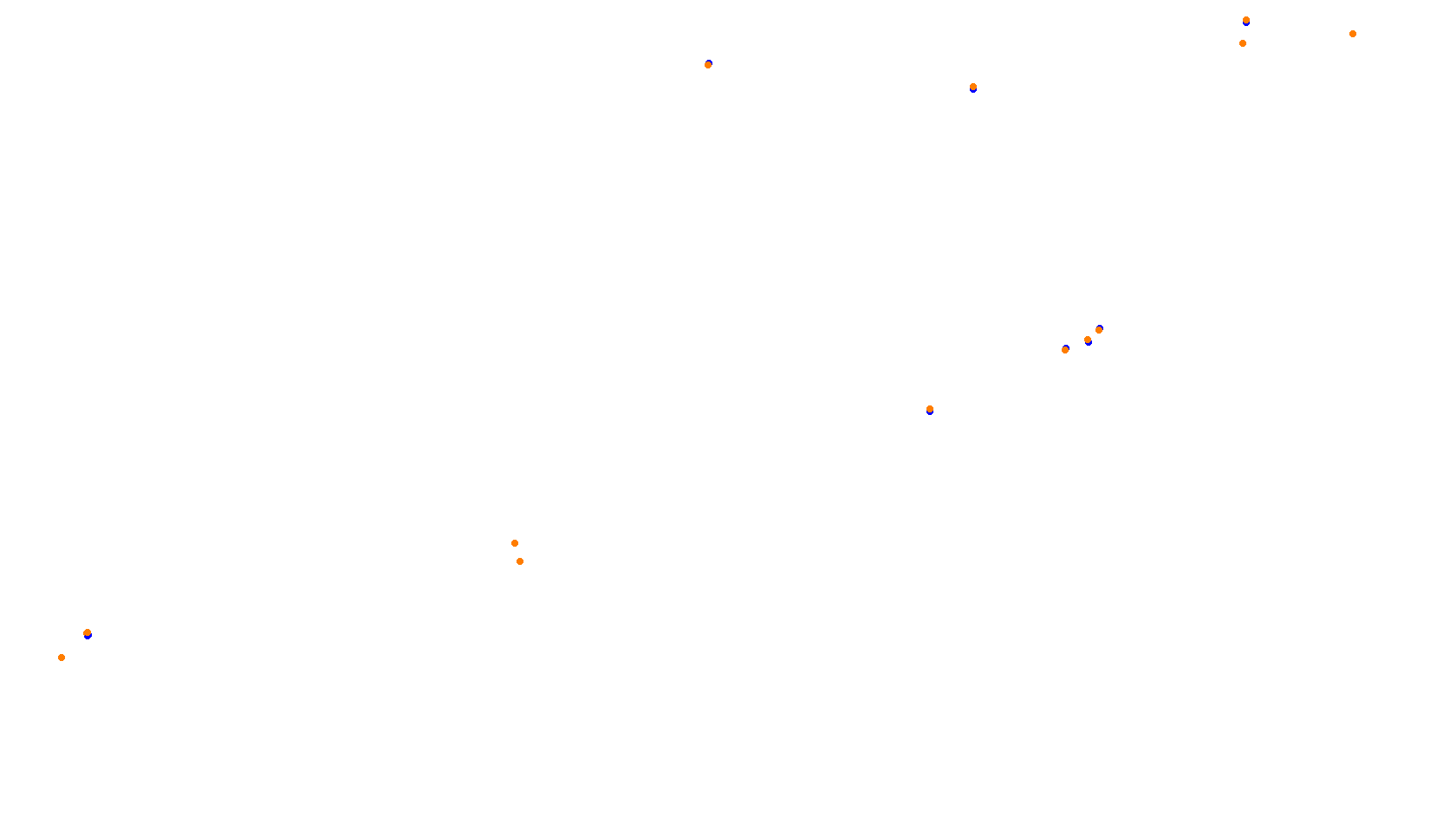Imola F1 2024 collisions