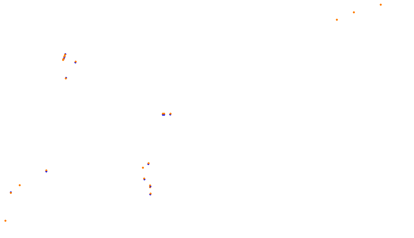 Imola F1 2024 collisions