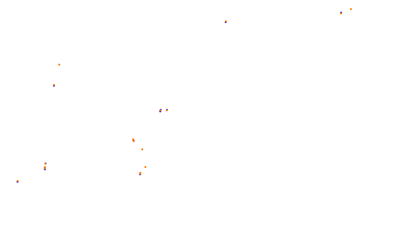 Imola F1 2024 collisions