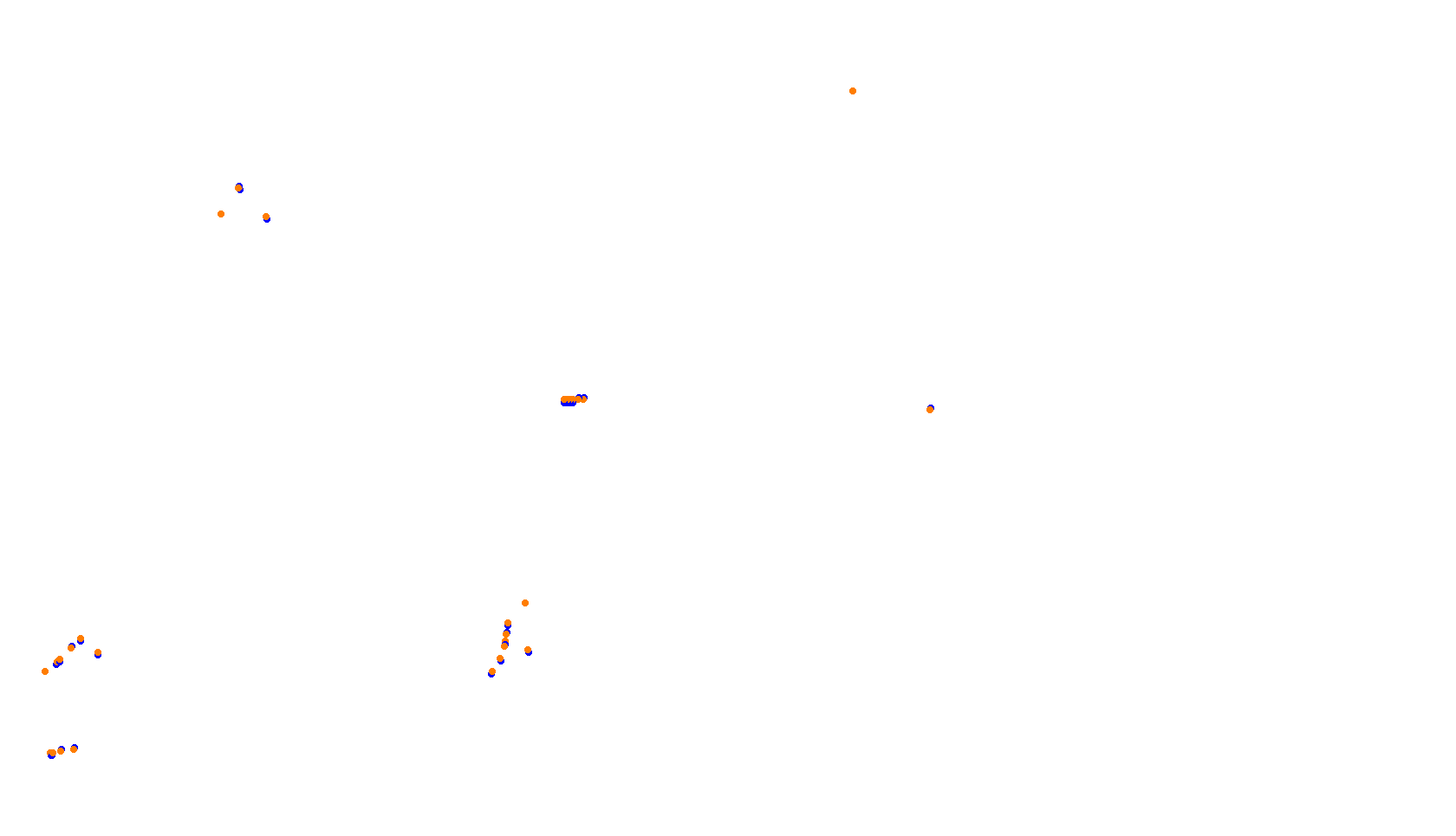 Imola F1 2024 collisions