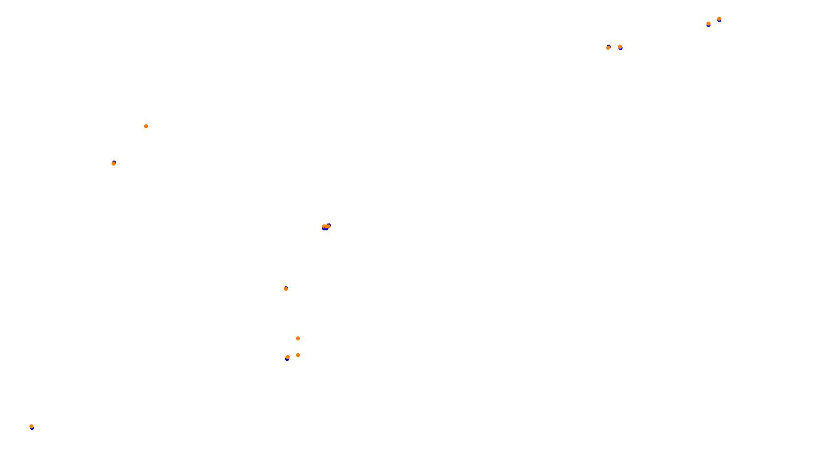 Imola F1 2024 collisions