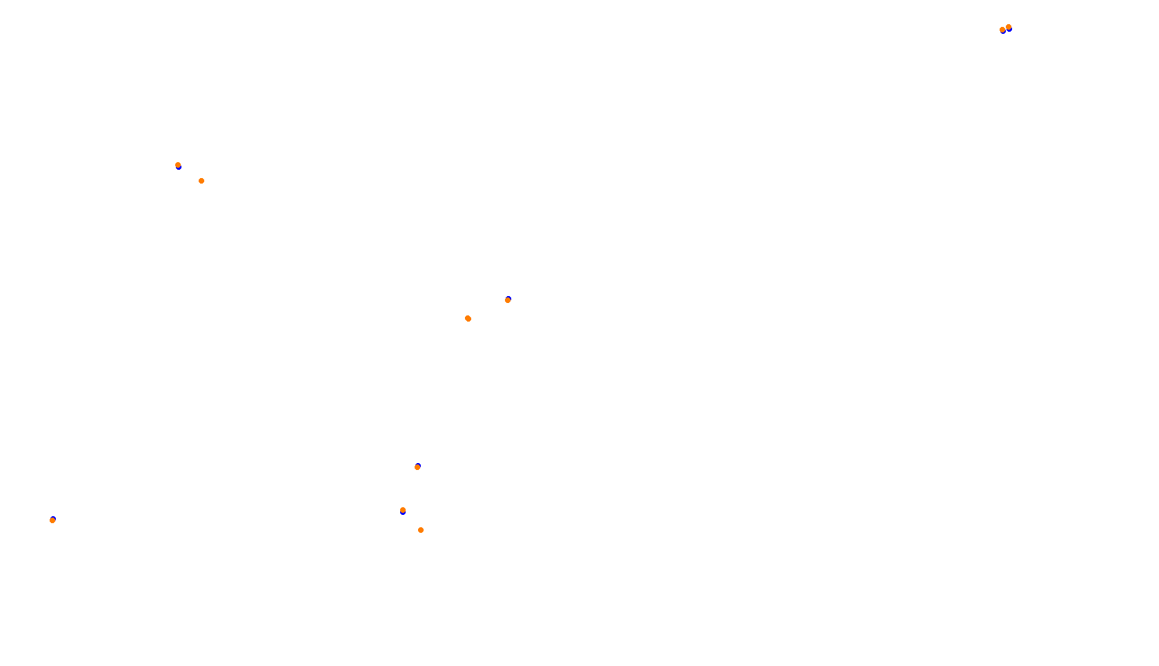 Imola F1 2024 collisions