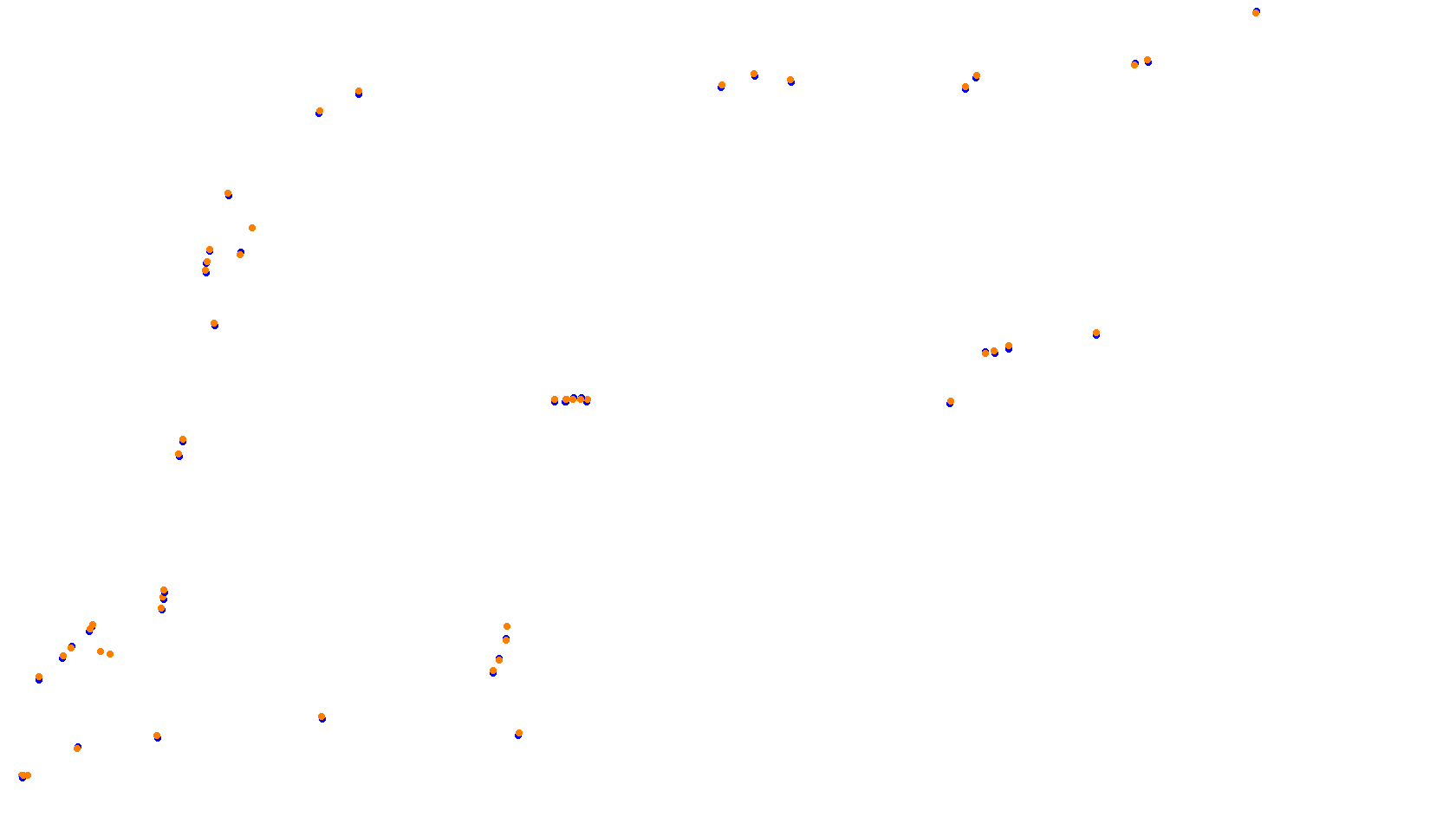 Imola F1 2024 collisions