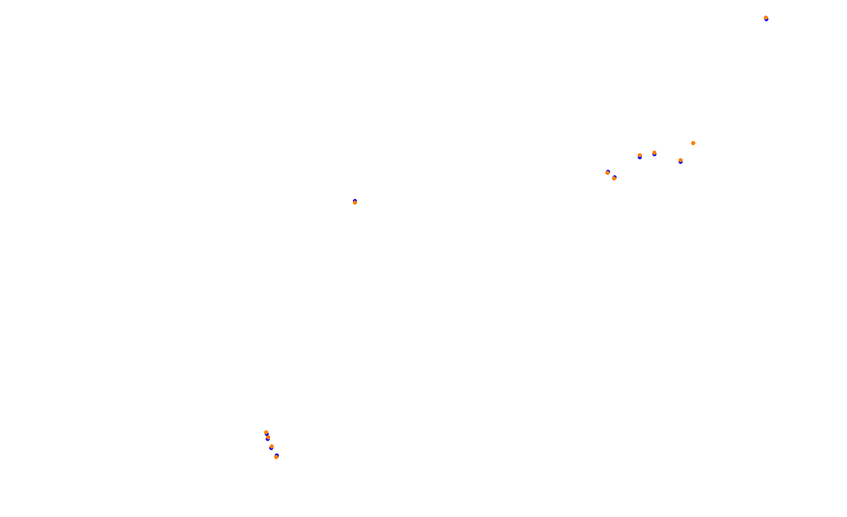 COTA F1 2024 collisions