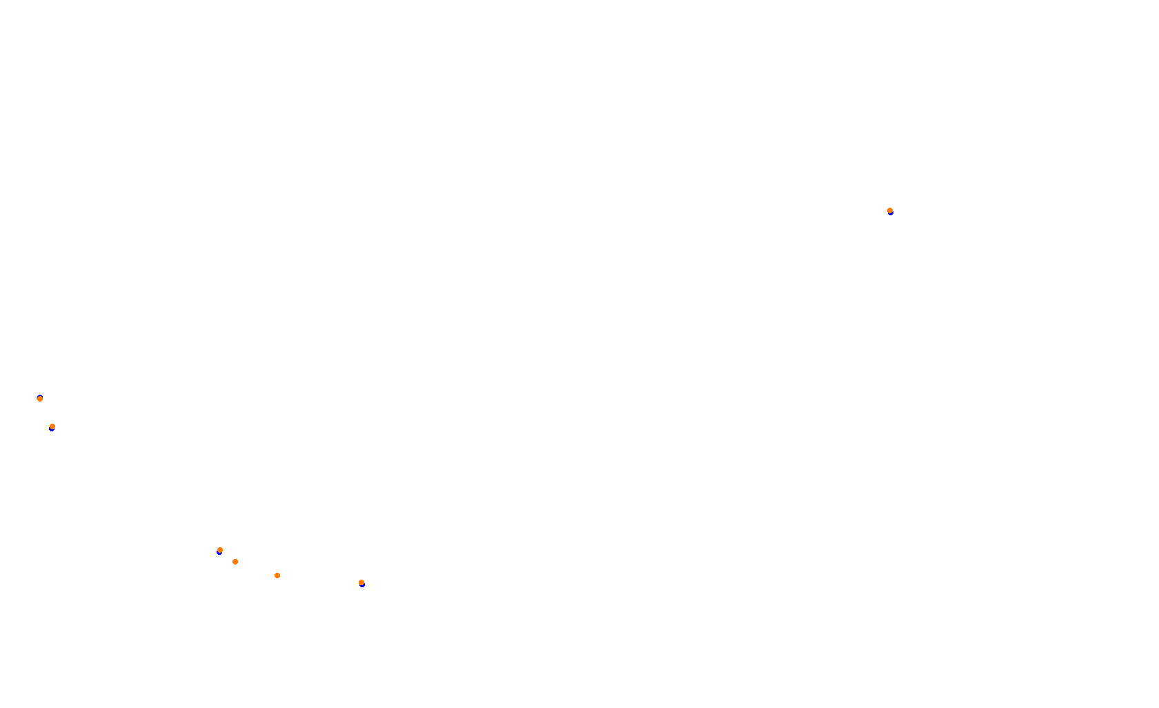 COTA F1 2024 collisions