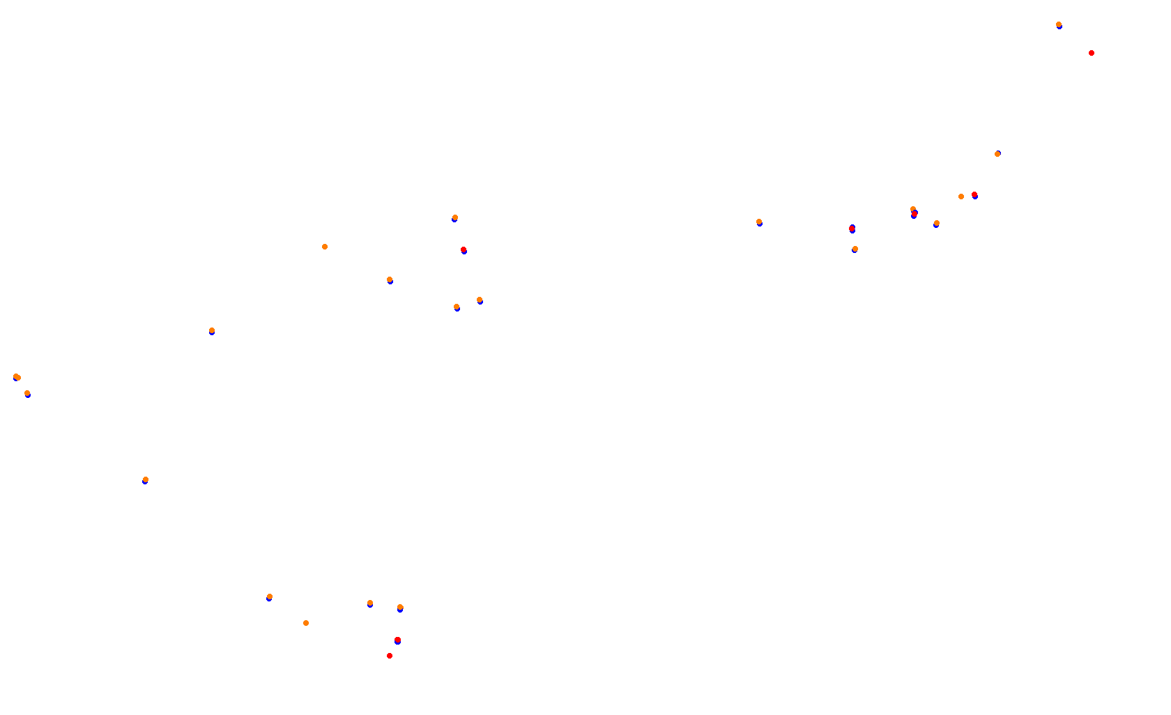 COTA F1 2024 collisions