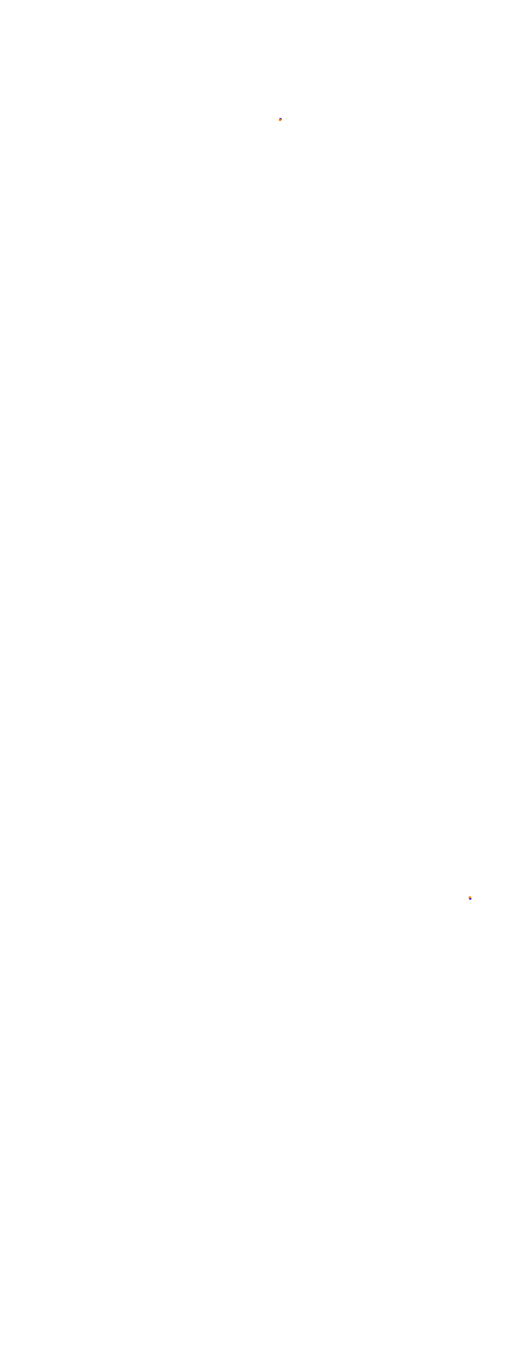 Nurburgring - GP (Formula) OSRW collisions