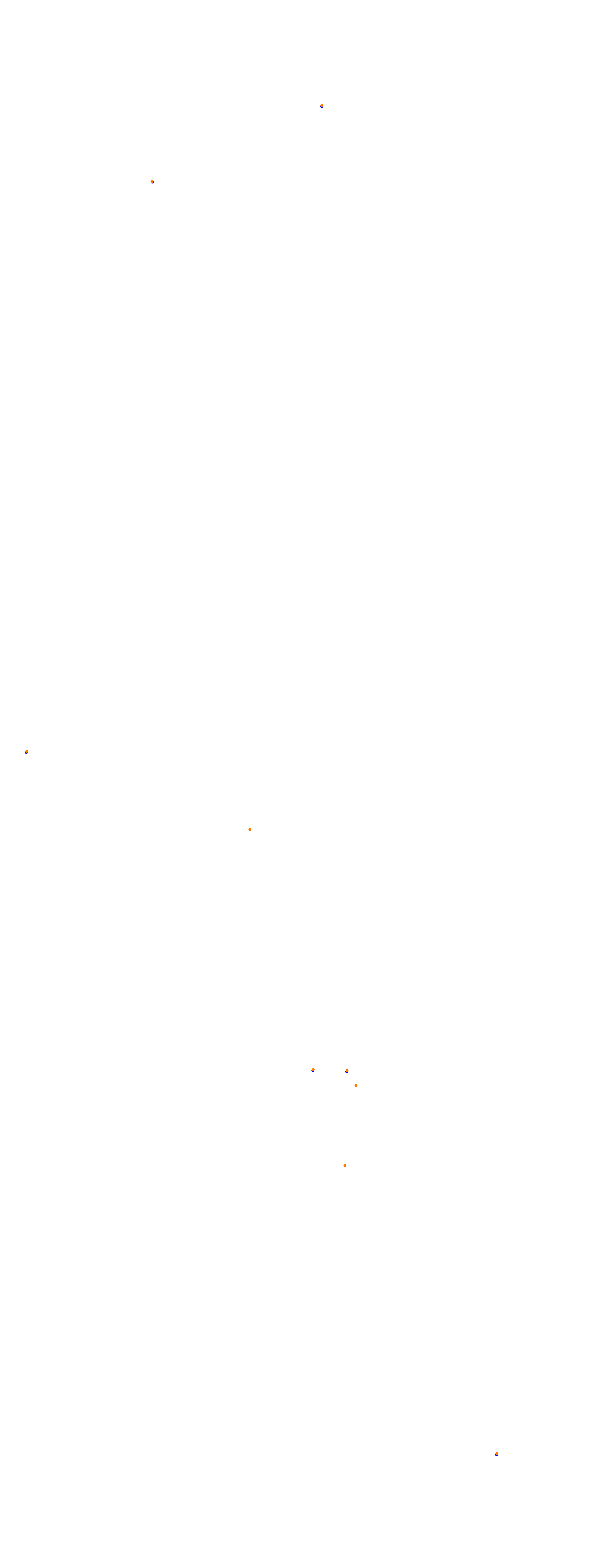Nurburgring - GP (Formula) OSRW collisions