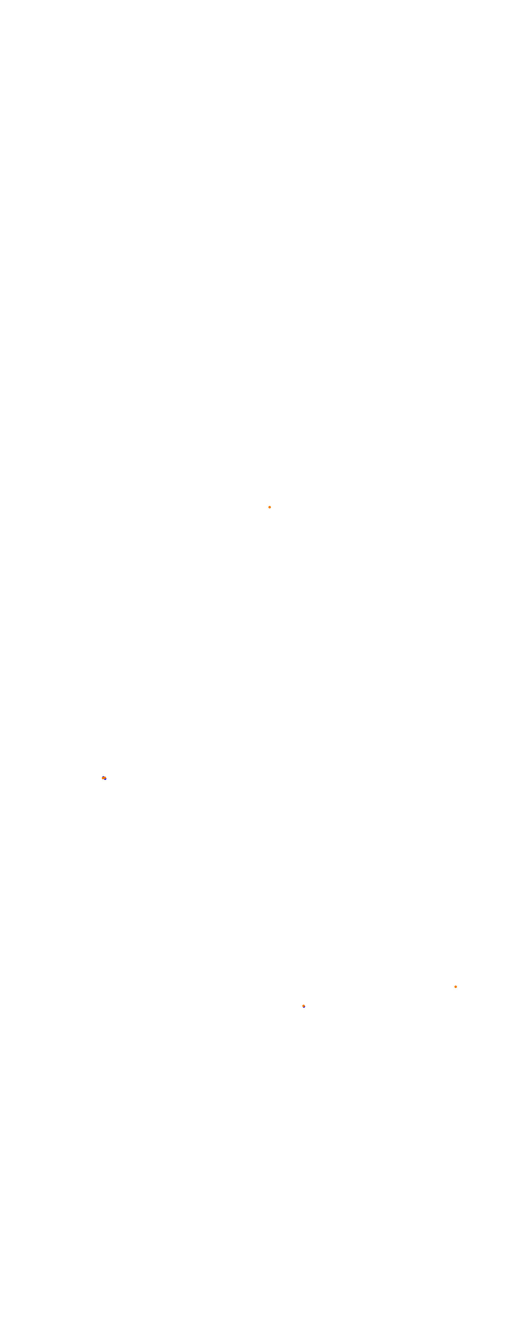 Nurburgring - GP (Formula) OSRW collisions