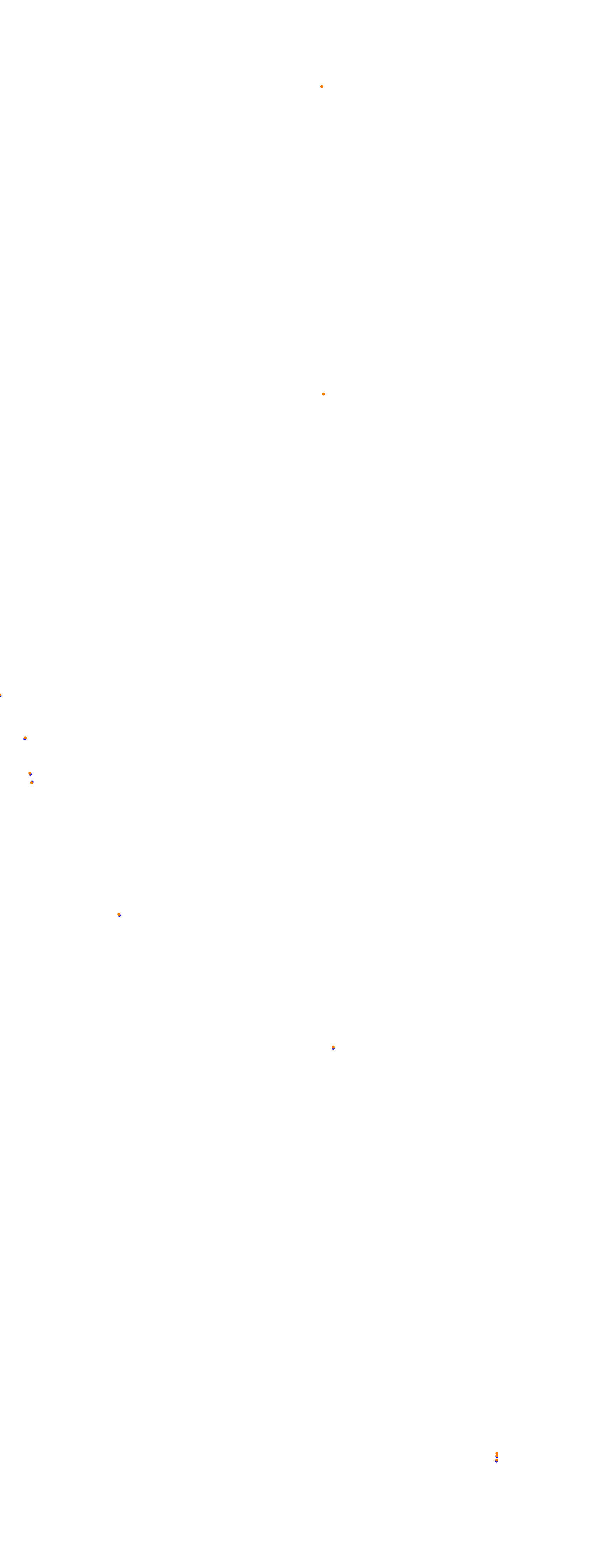 Nurburgring - GP (Formula) OSRW collisions
