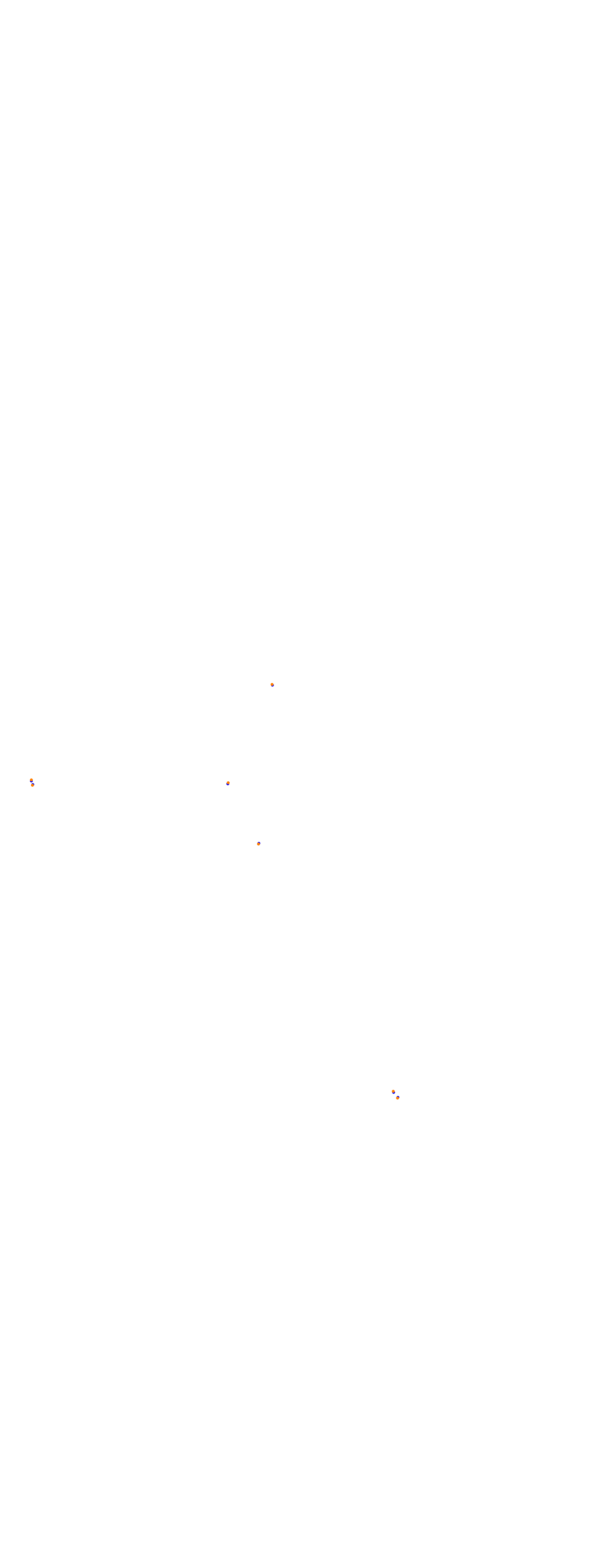 Nurburgring - GP (Formula) OSRW collisions