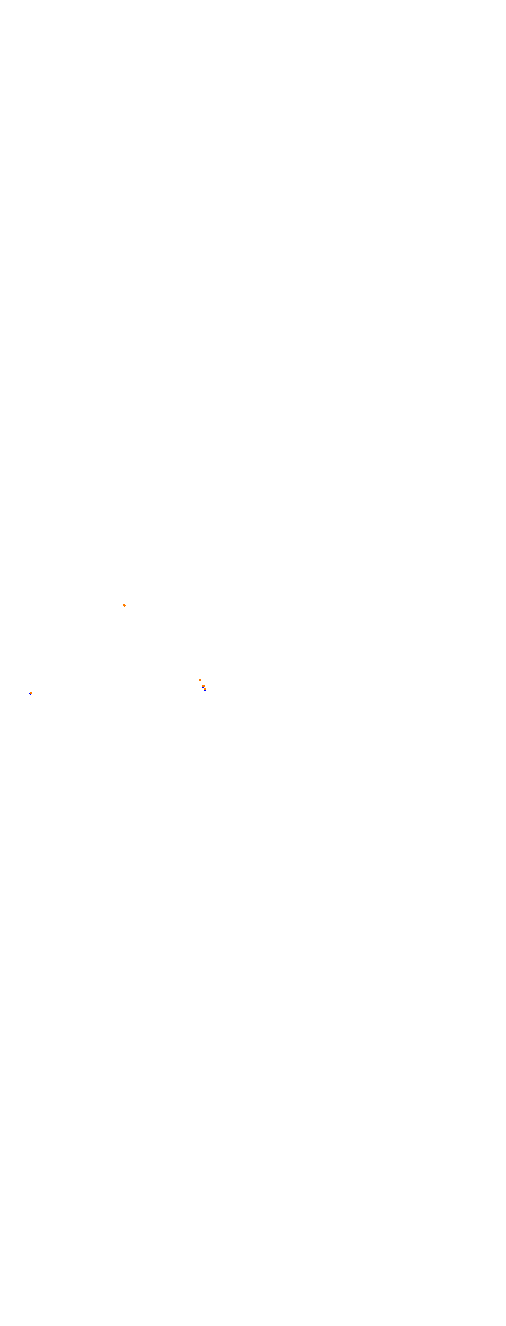 Nurburgring - GP (Formula) OSRW collisions