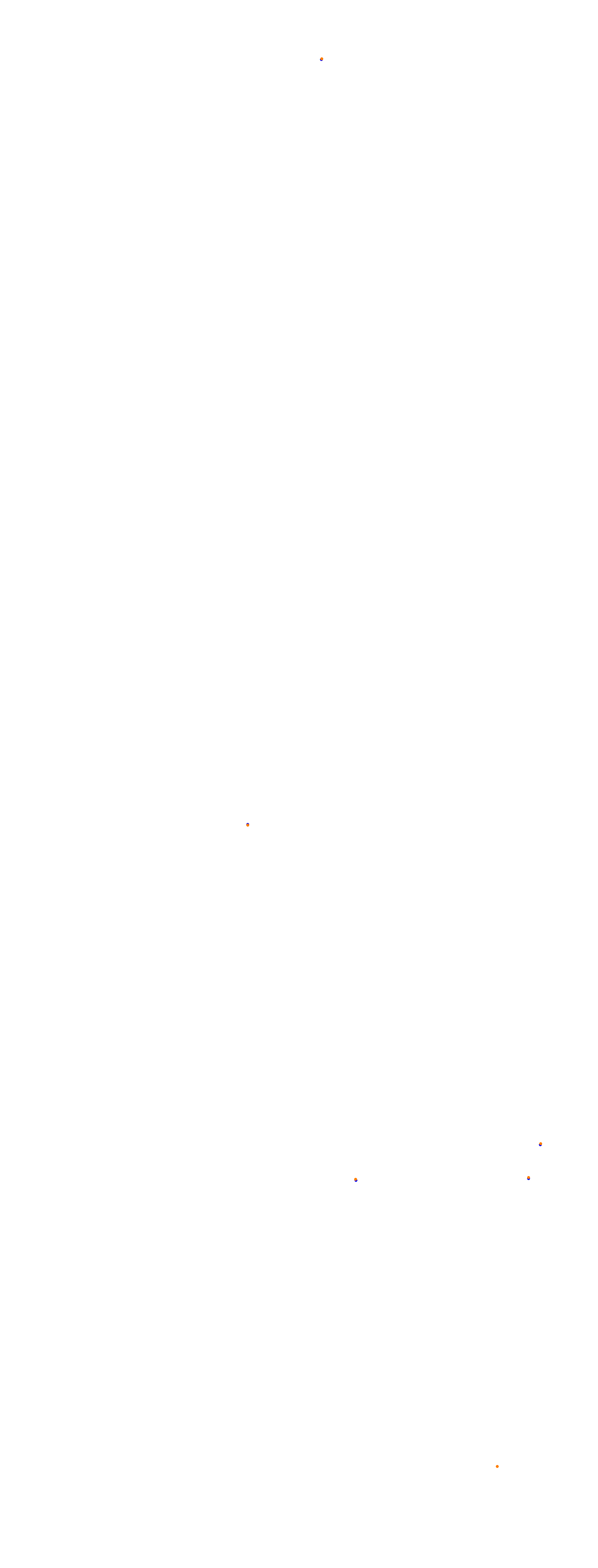 Nurburgring - GP (Formula) OSRW collisions