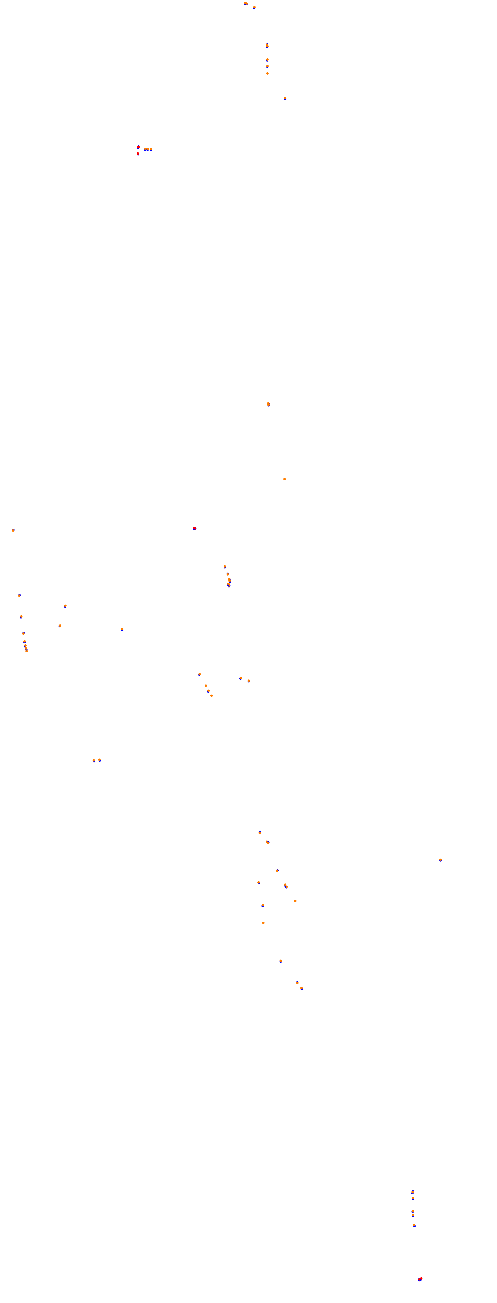 Nurburgring - GP (Formula) OSRW collisions