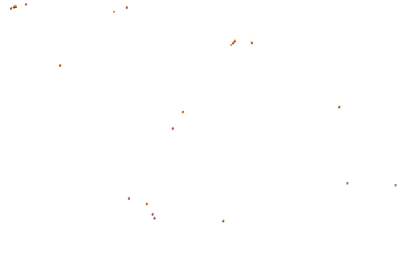 Red Bull Ring F1 2024 collisions