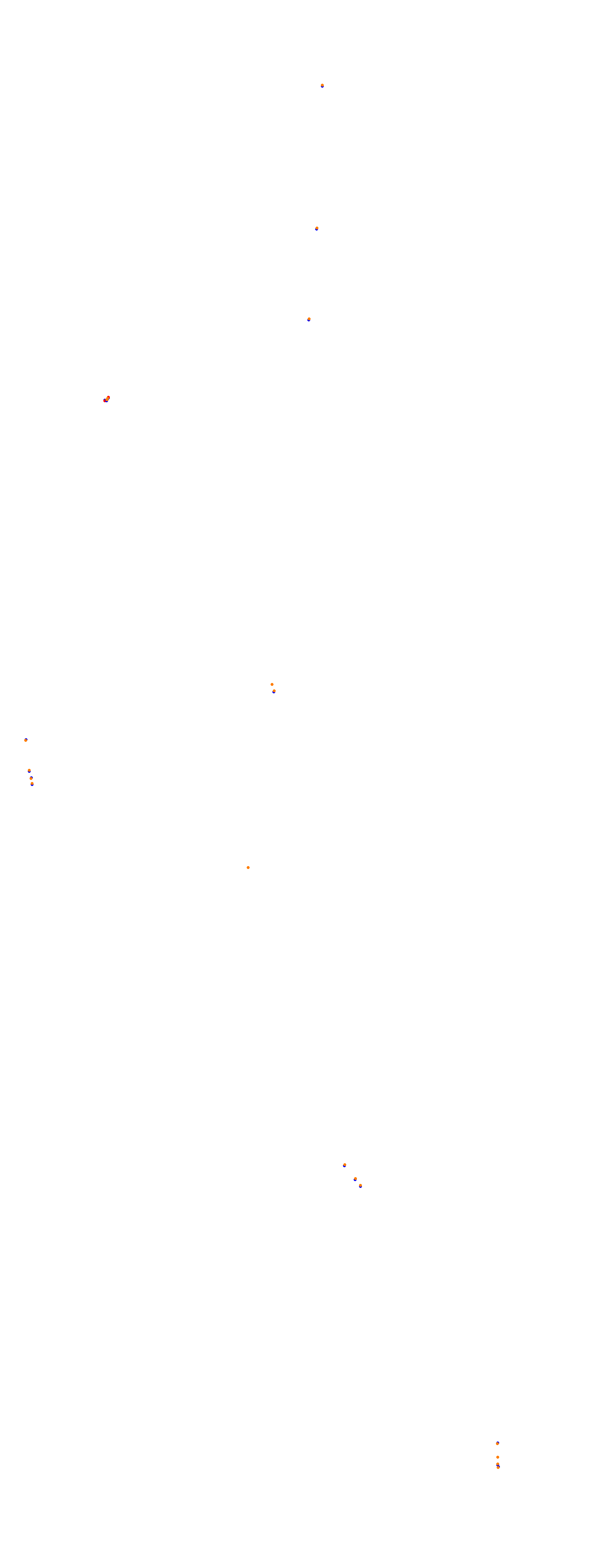 Nurburgring - GP (Formula) OSRW collisions