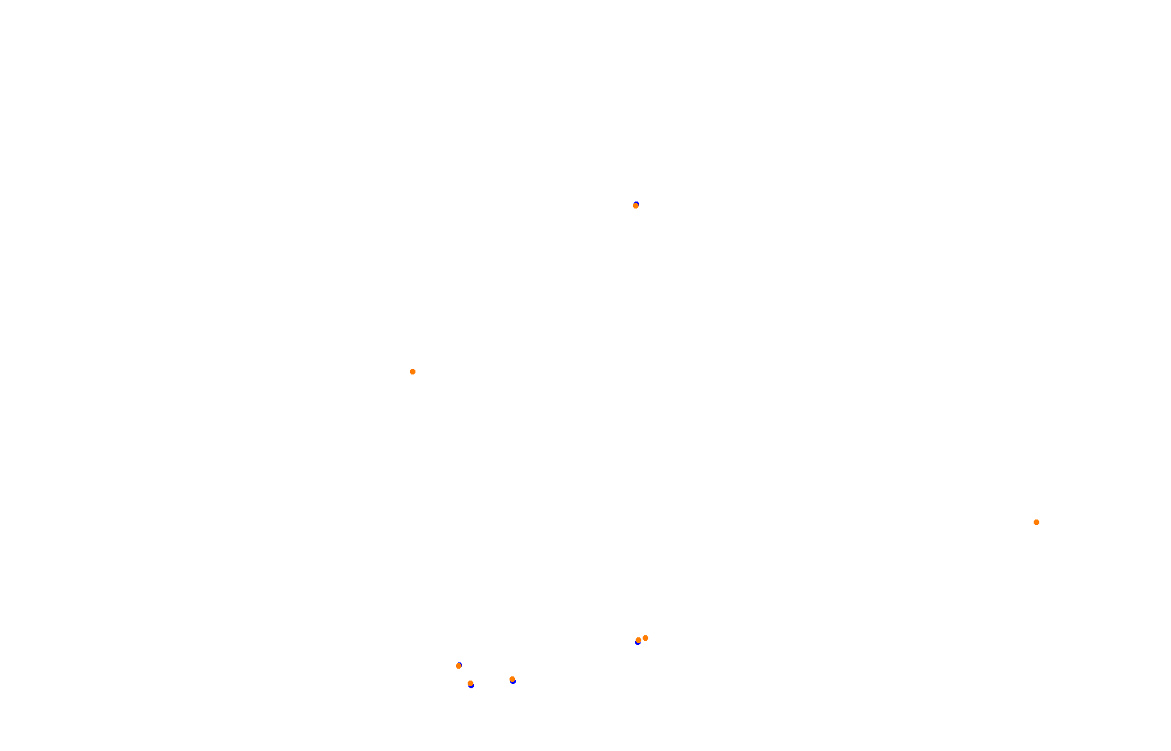 Red Bull Ring F1 2024 collisions