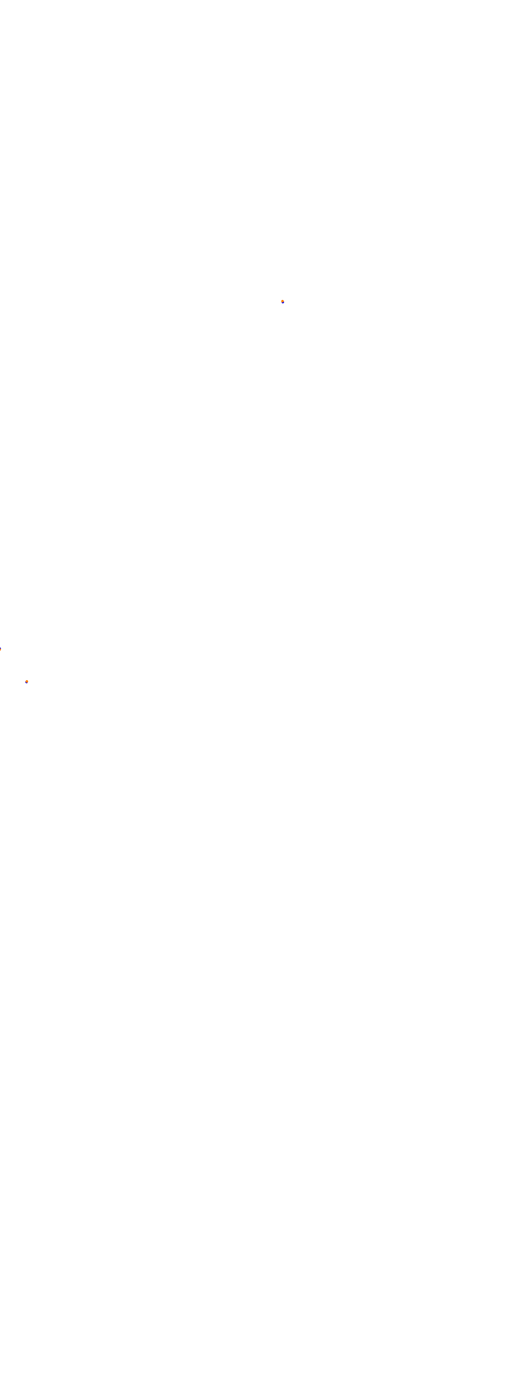 Nurburgring - GP (Formula) OSRW collisions