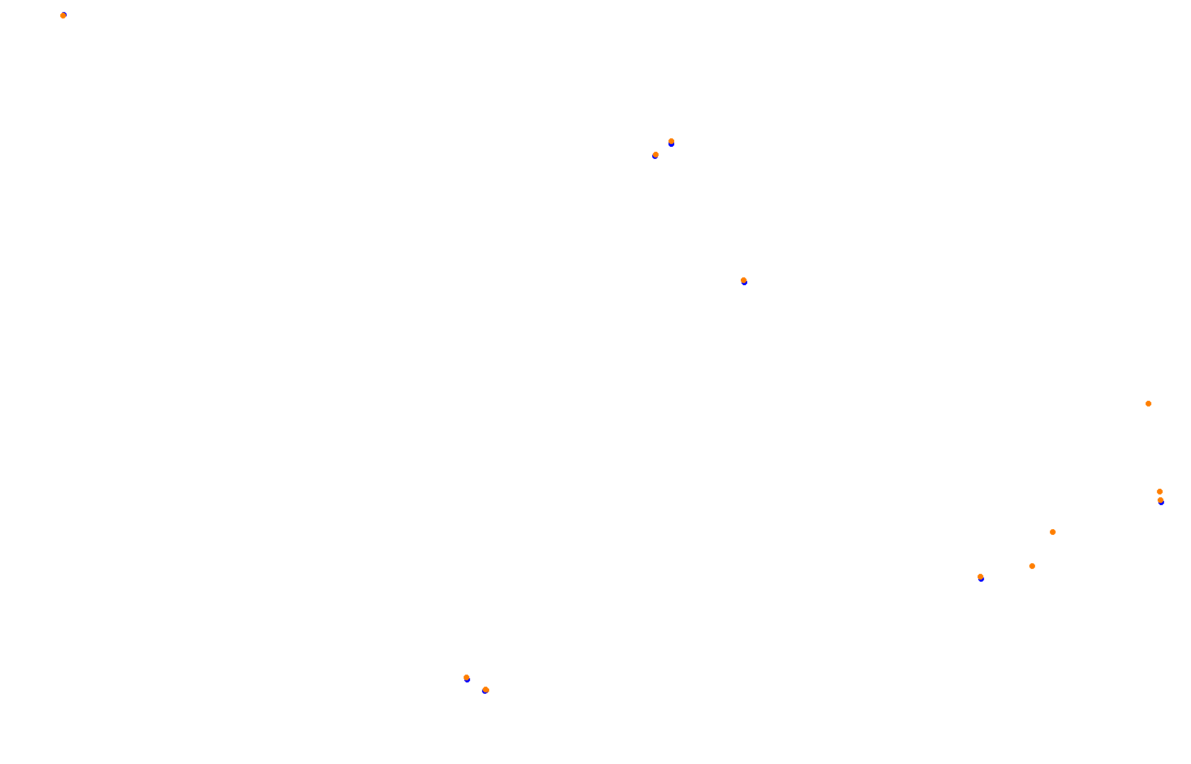 Red Bull Ring F1 2024 collisions