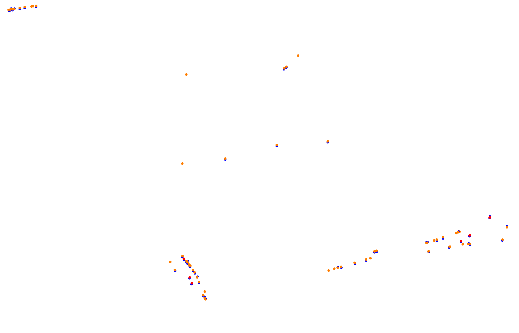 Red Bull Ring F1 2024 collisions