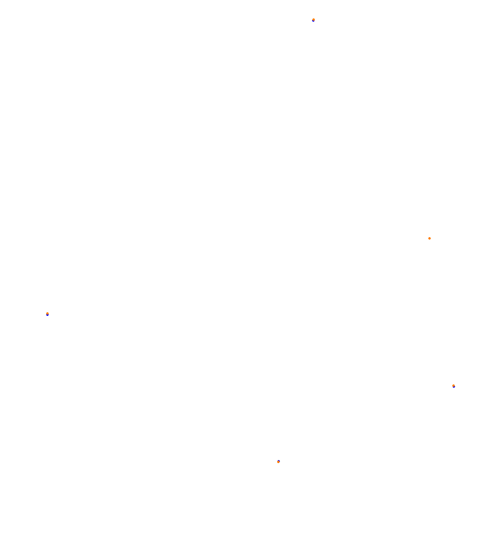 Hungaroring F1 2025 collisions