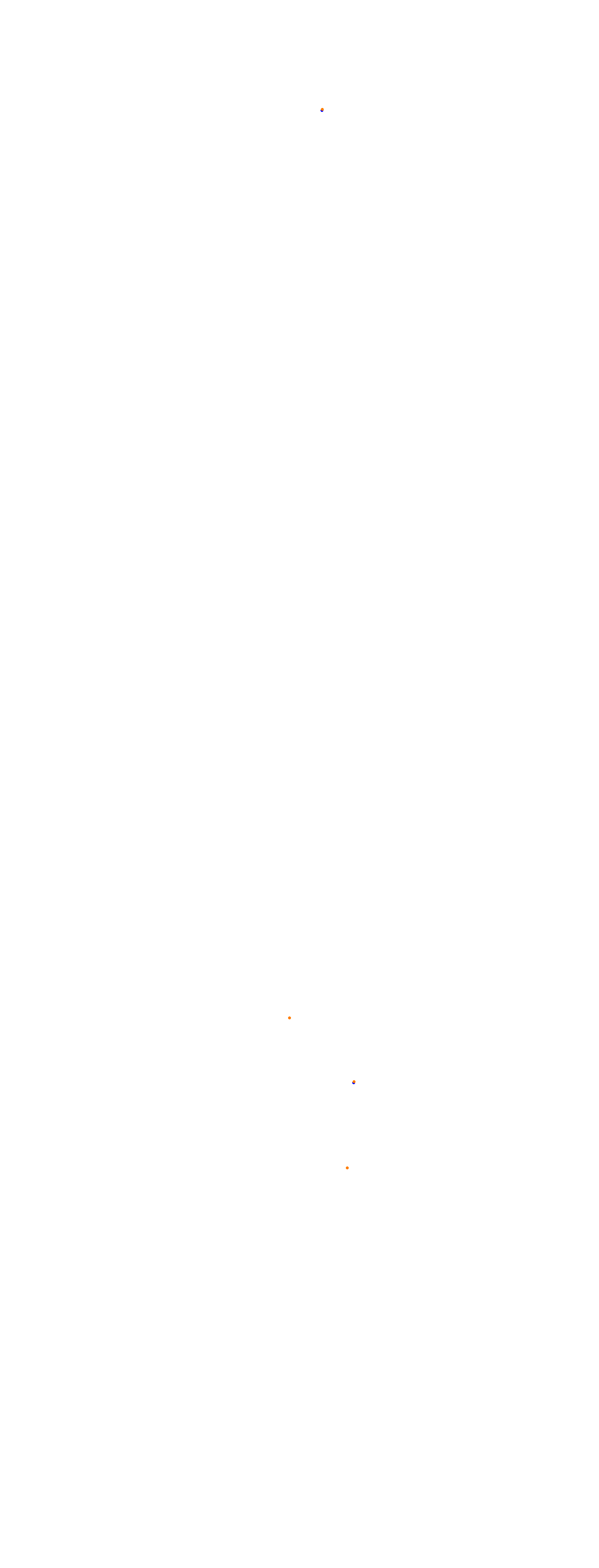 Nurburgring - GP (Formula) OSRW collisions