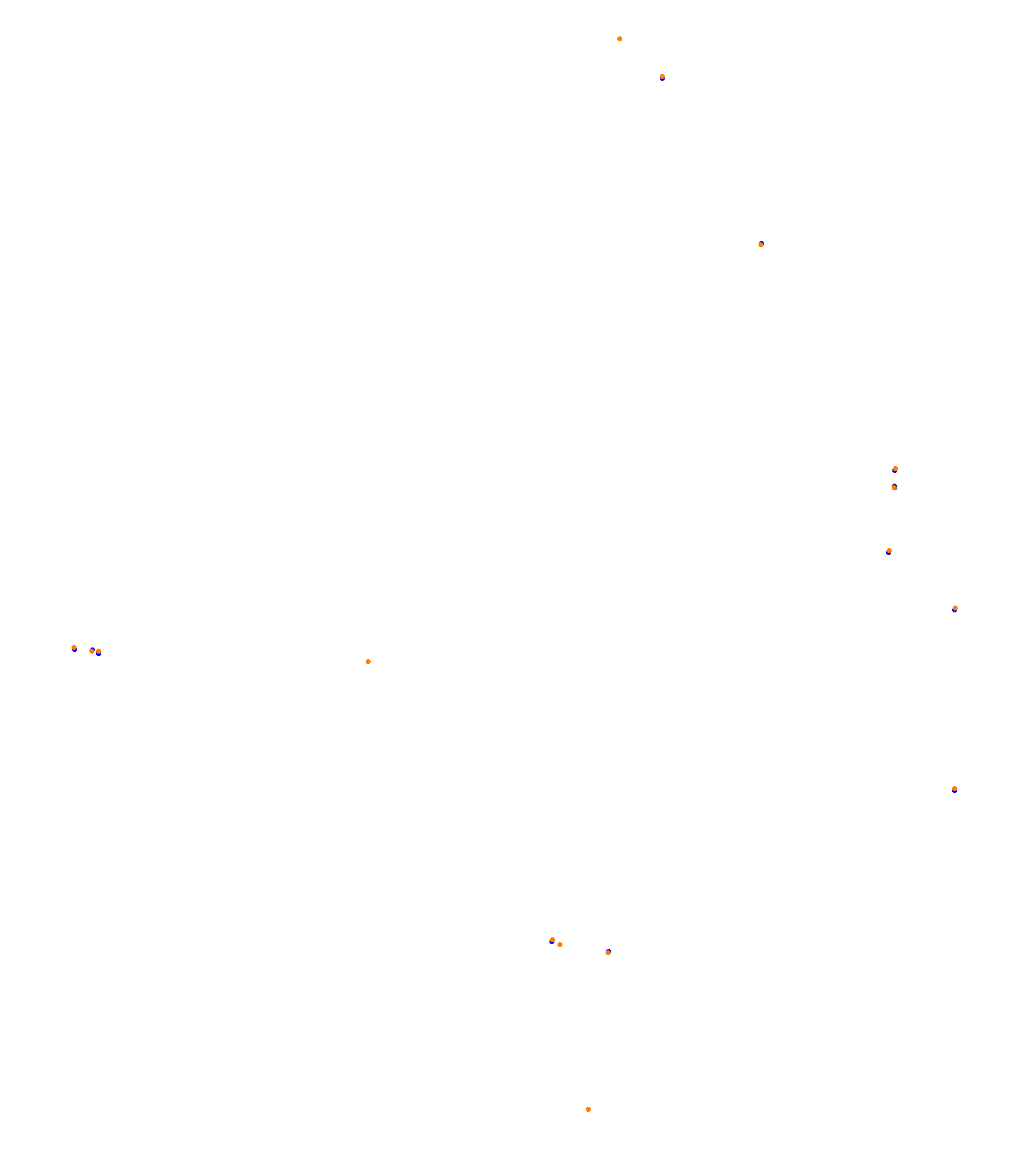 Hungaroring F1 2025 collisions