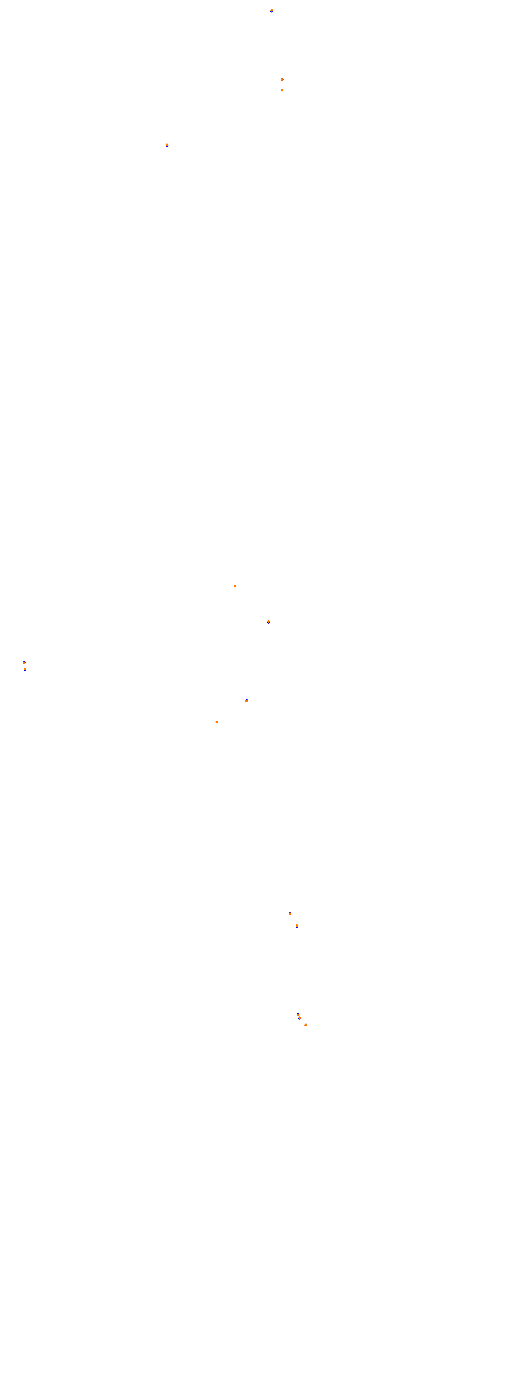 Nurburgring - GP (Formula) OSRW collisions