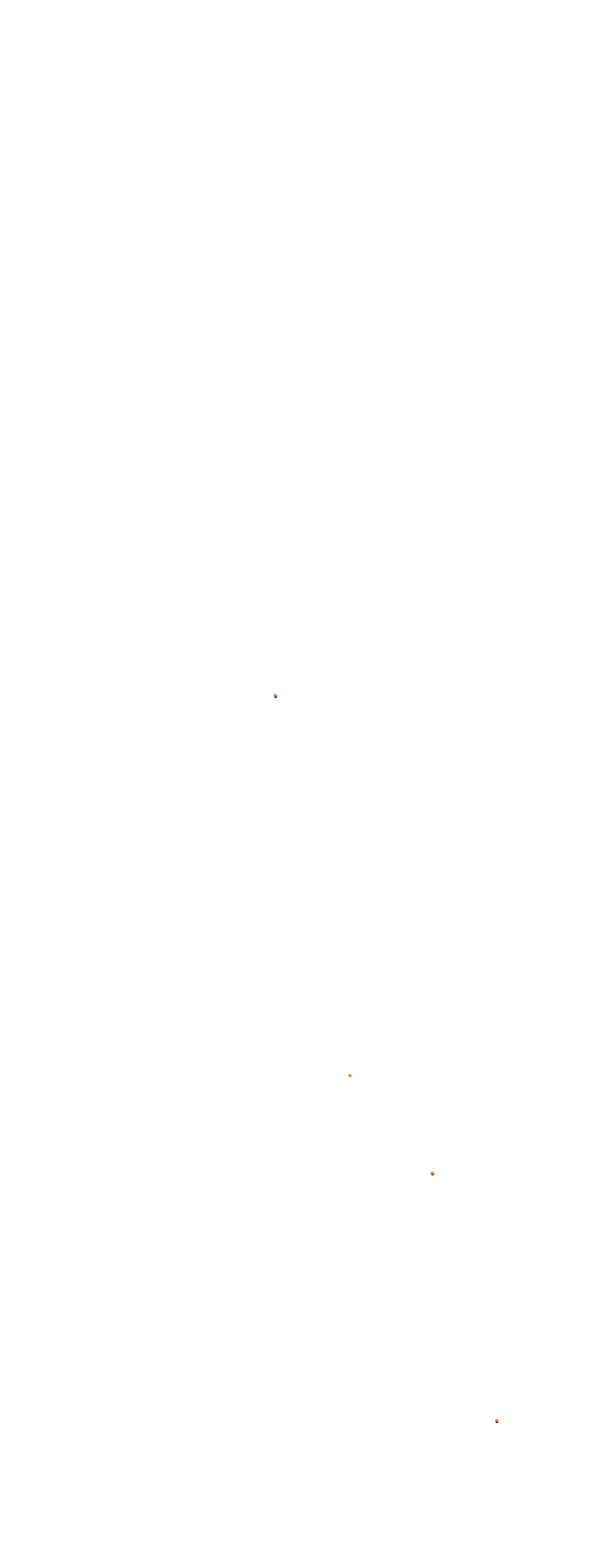 Nurburgring - GP (Formula) OSRW collisions