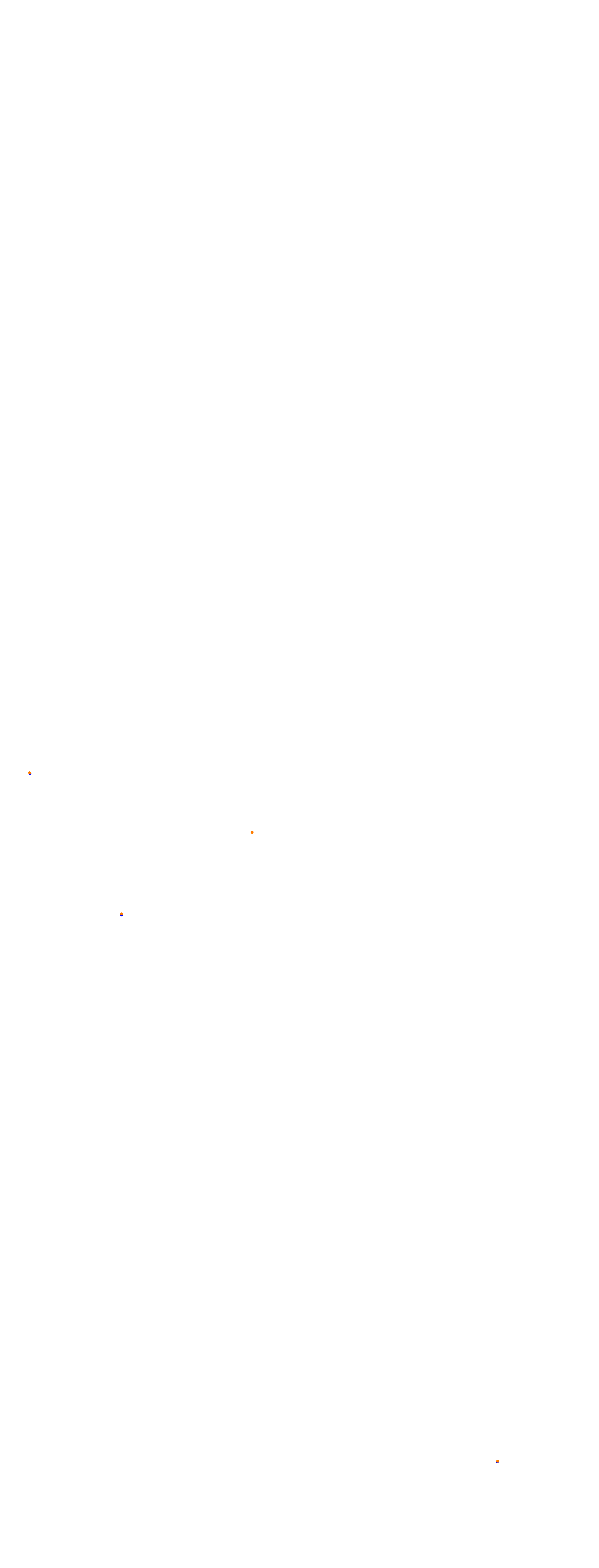 Nurburgring - GP (Formula) OSRW collisions