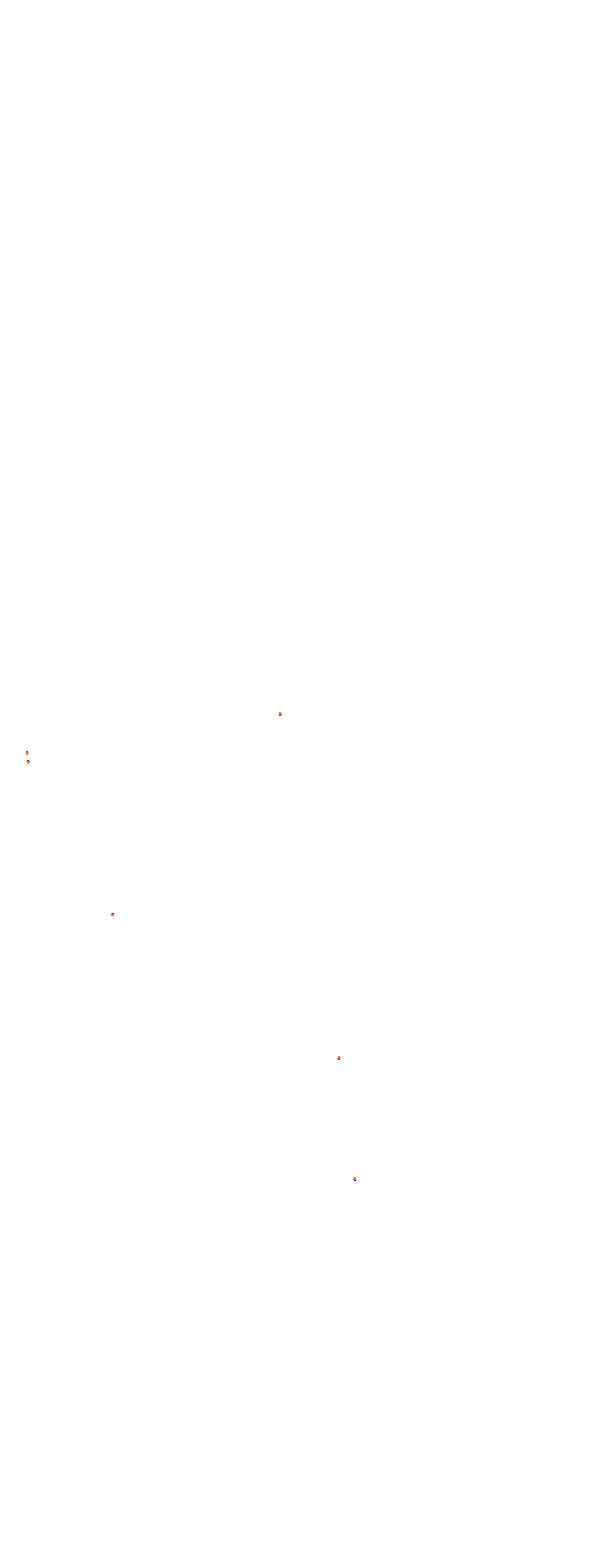 Nurburgring - GP (Formula) OSRW collisions