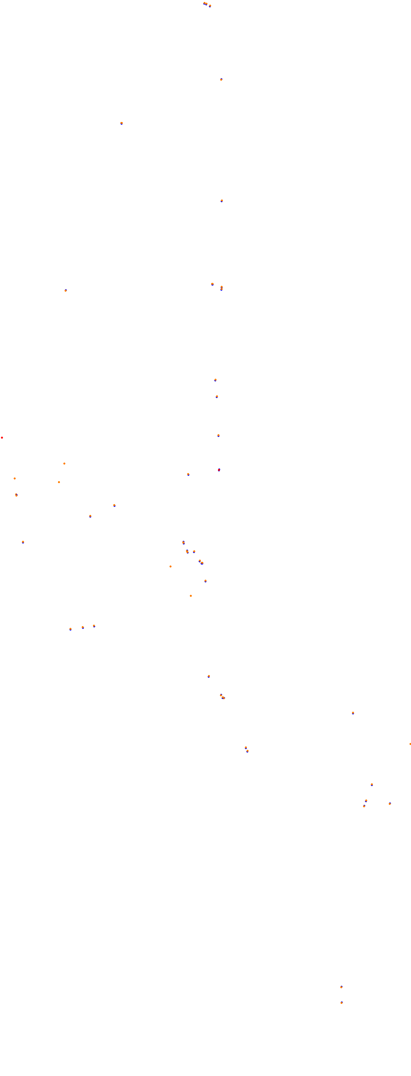 Nurburgring - GP (Formula) OSRW collisions